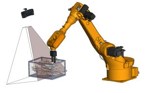 3D无序抓取工作站